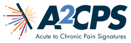 A2CPS