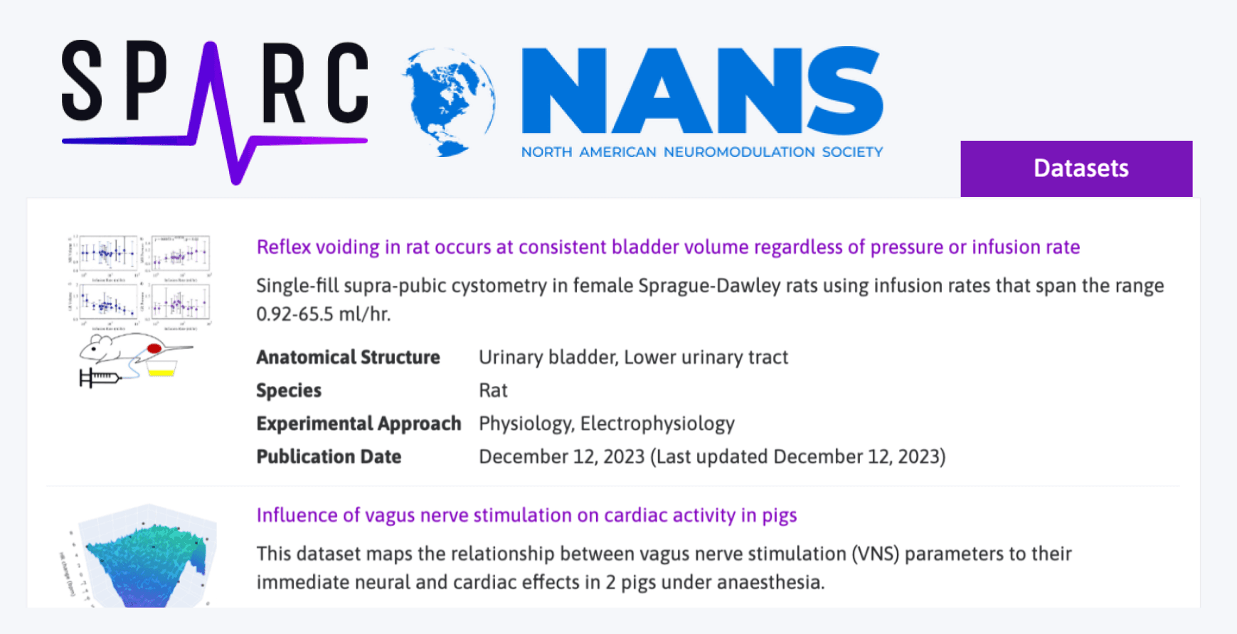 SPARC at NANS Annual Meeting 2024