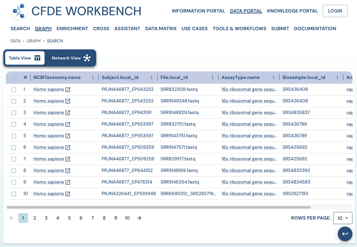 Use Case 1.3