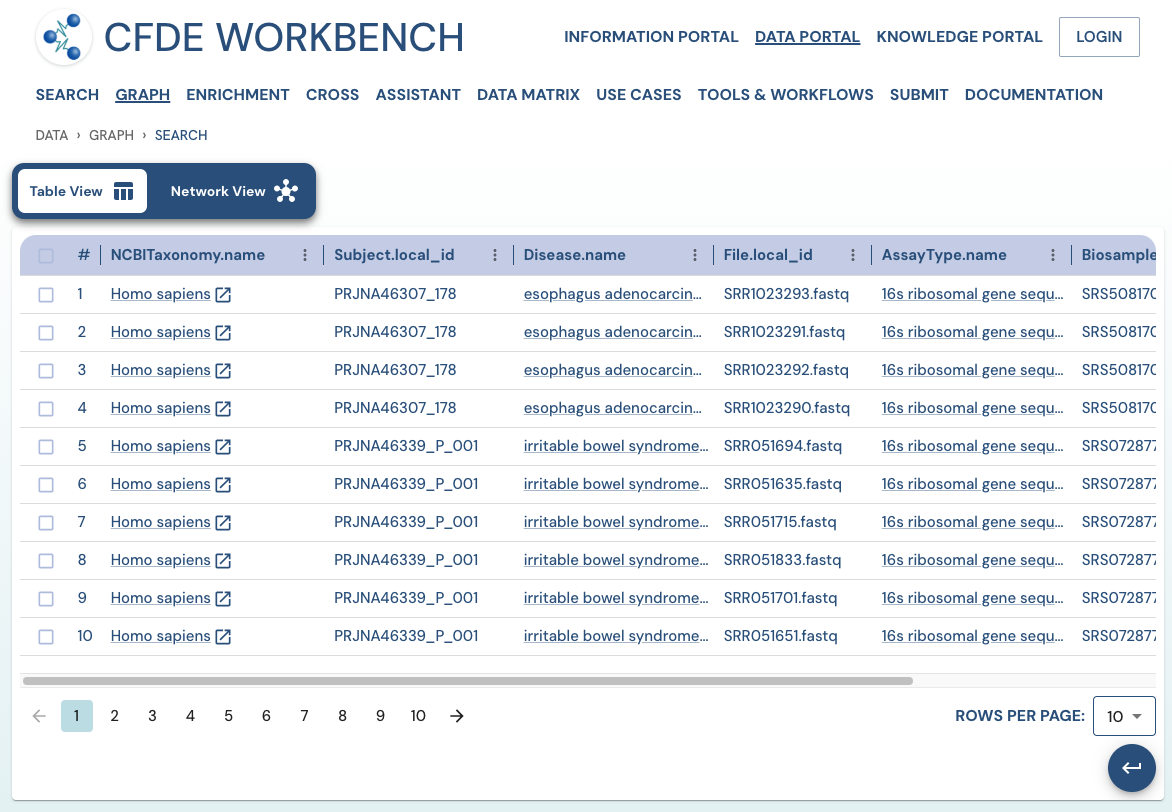 Use Case 2.3