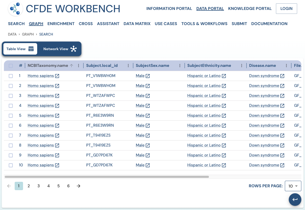 Use Case 3.3